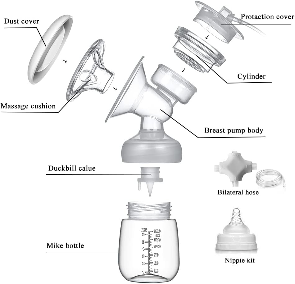 Electric Breast Pump, Breast Pump Electric Breastfeeding Pump 3 Modes 10 Levels Dual Rechargeable Nursing Double Breast Milk Pump Massage with Touchscreen LED