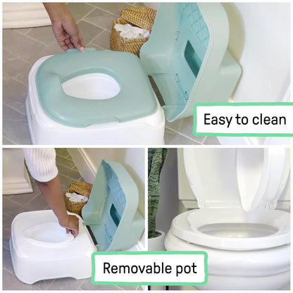 Prepare to Potty 3-In-1 System - Potty Training Toilet, Topper, Step Stool, Easy Setup, for Toddlers Ages 18 Months+